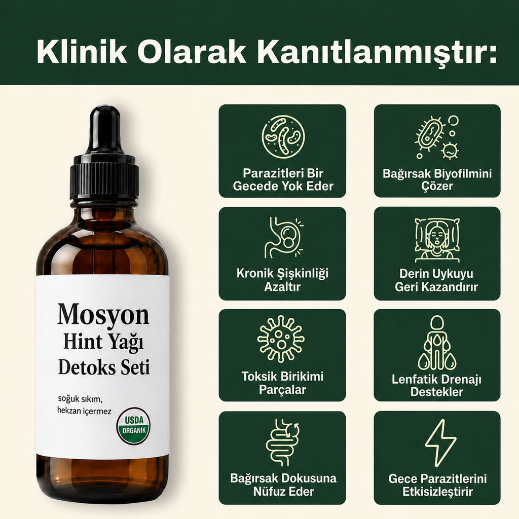 MOSYON® Premium Castor Oil Night Wrap Kit